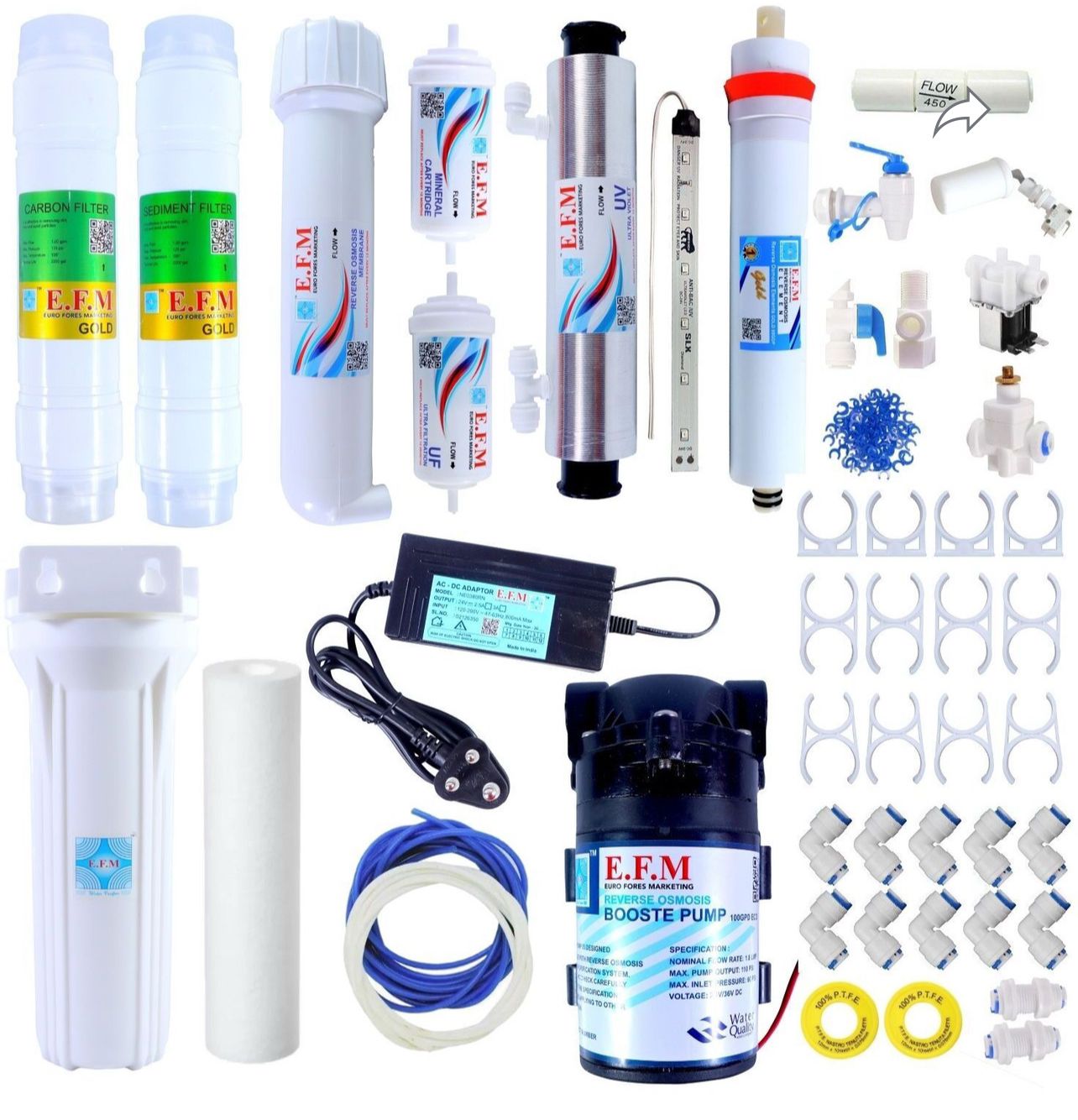 RO Kit Parts
